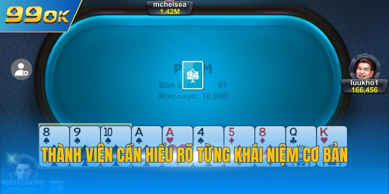 Game Phỏm Online 99OK - Chinh Phục Thưởng Giá Trị 3 Thành viên cần hiểu rõ từng khái niệm cơ bản